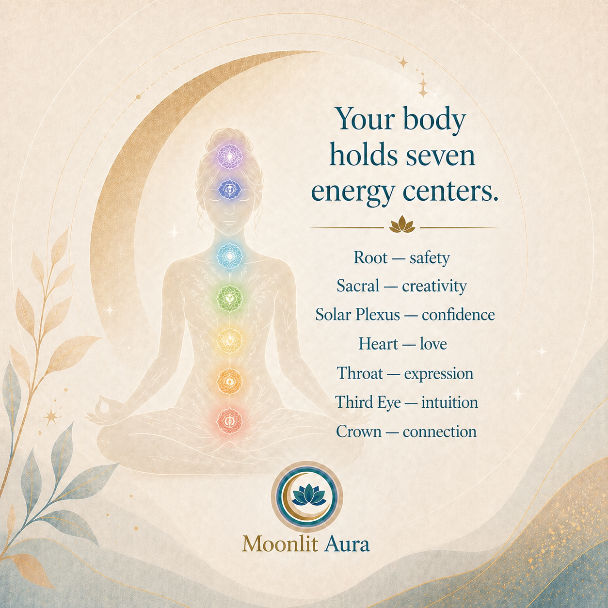 MoonLit Aura moment
